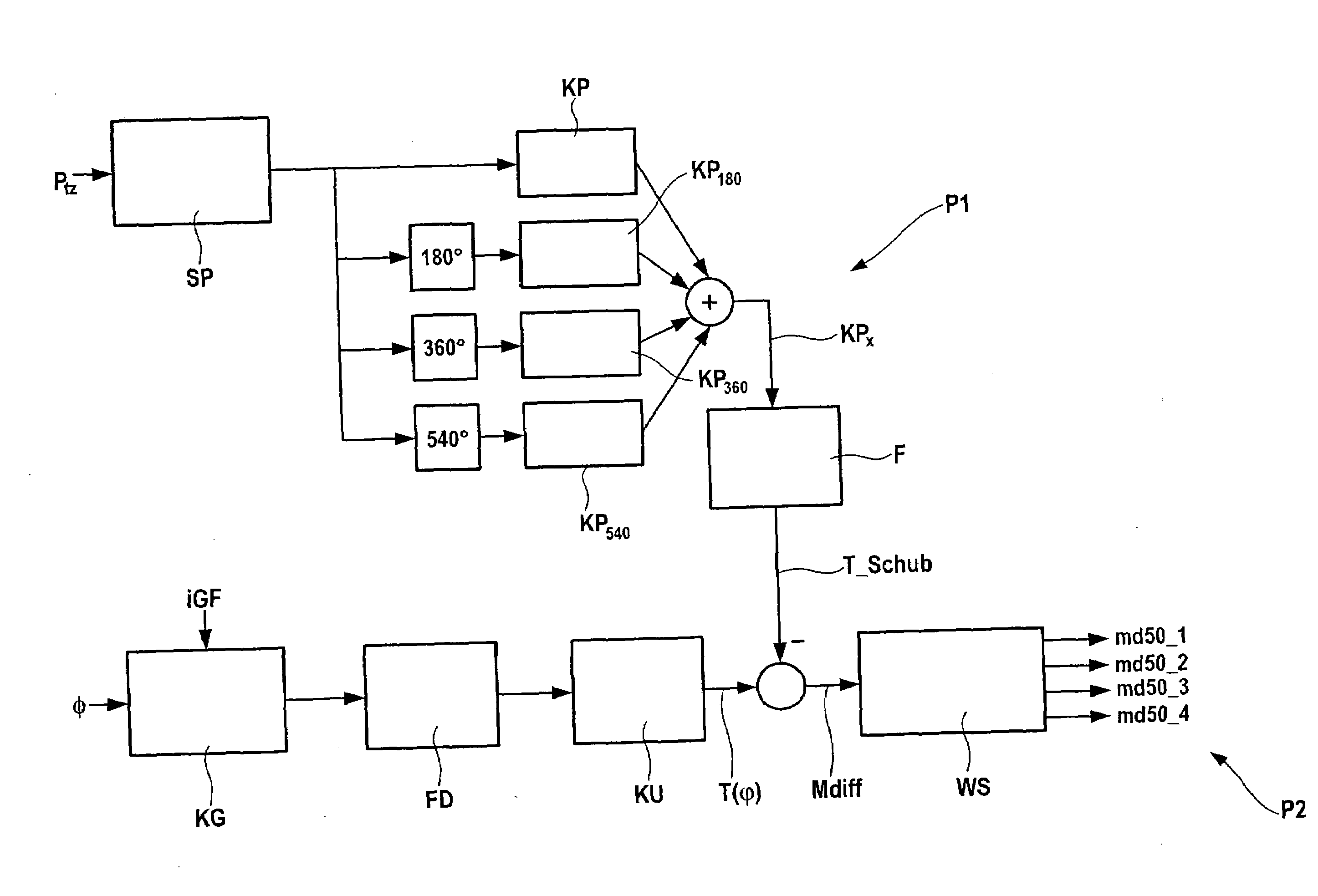 Method for determining cylinder-specific combustion features of an internal combustion engine