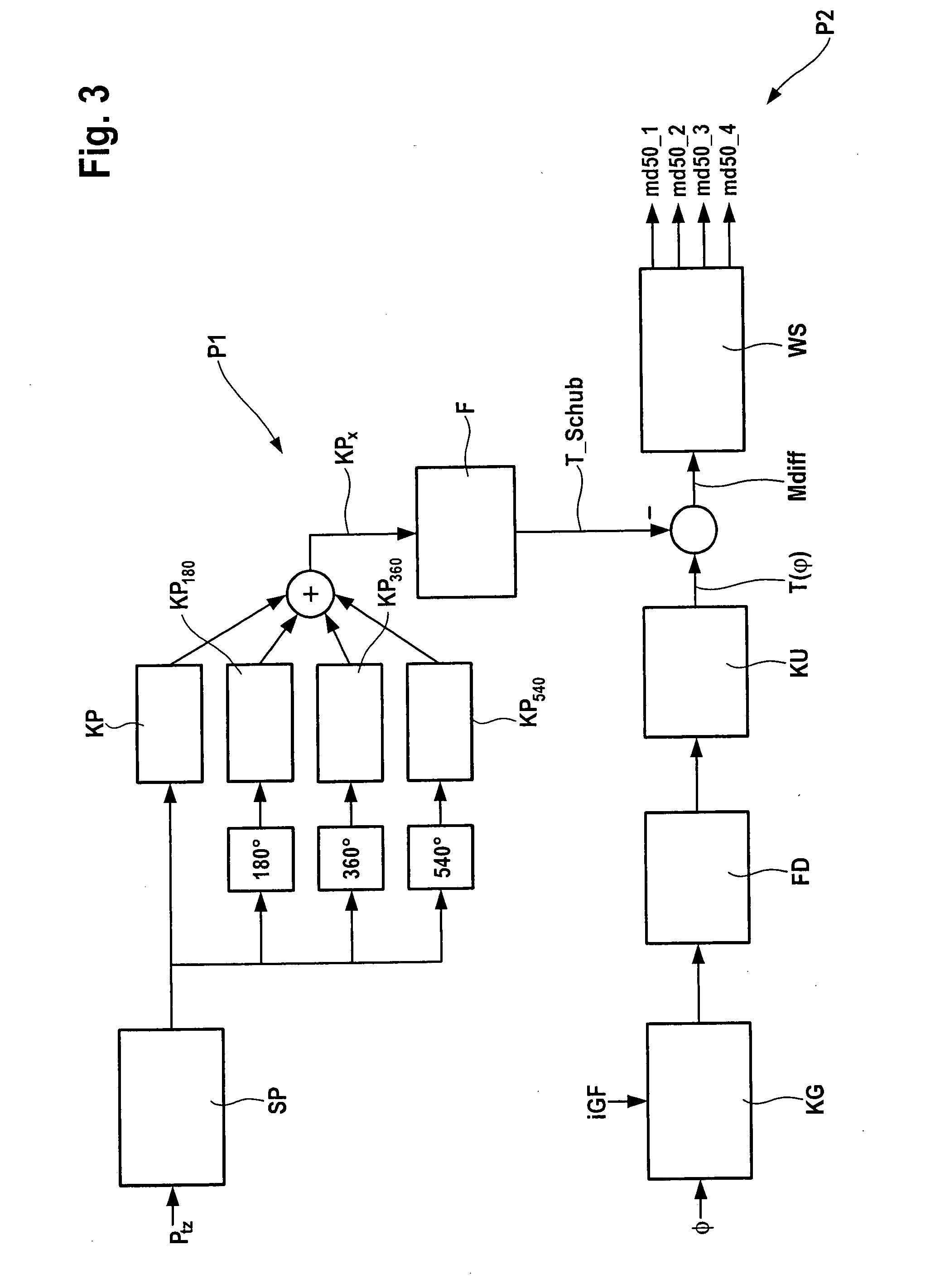 Method for determining cylinder-specific combustion features of an internal combustion engine