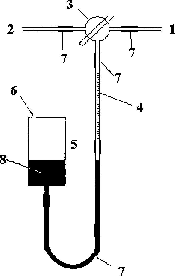 Photocatalysis gas measuring system gas volume change tracking apparatus