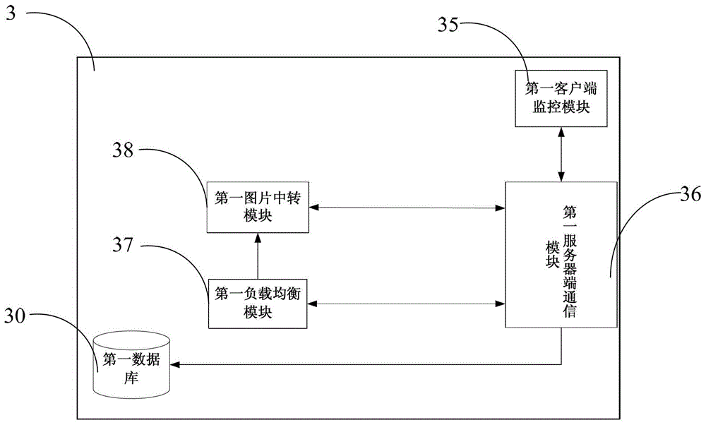 Traffic data online collection system and method