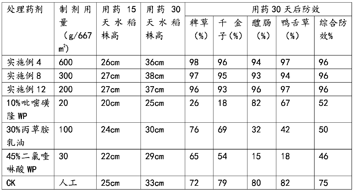 Weeding granule used for paddy field and applicable to prevention and treatment of Hyphantria cunea through aerial application of pesticides