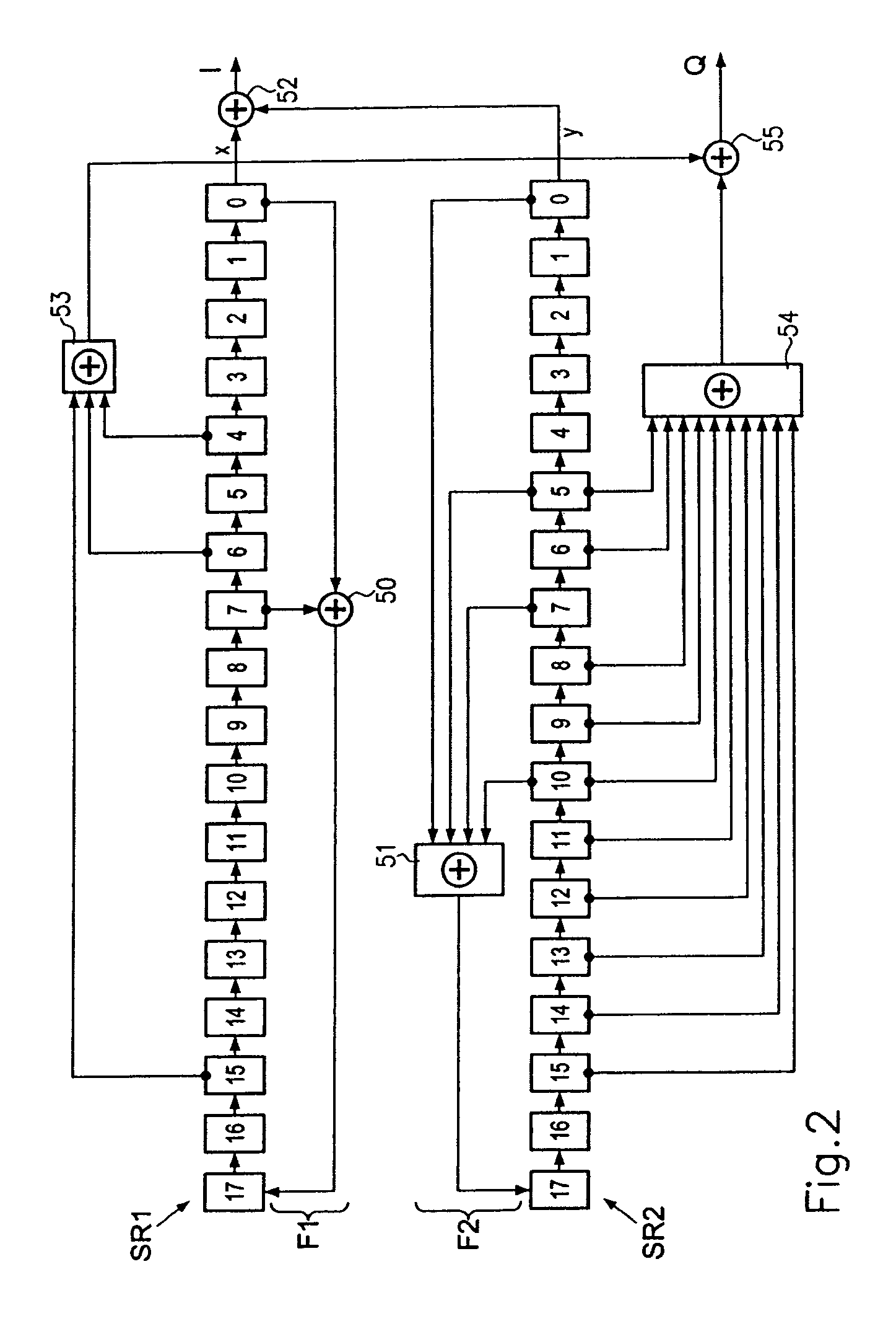 Method and device for calculating an iterated state for a feedback shift register arrangement