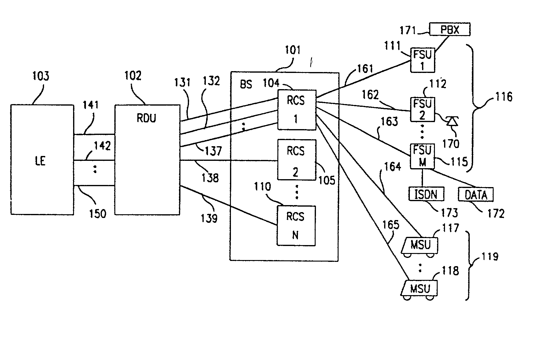 Initial power control for spread-spectrum communications
