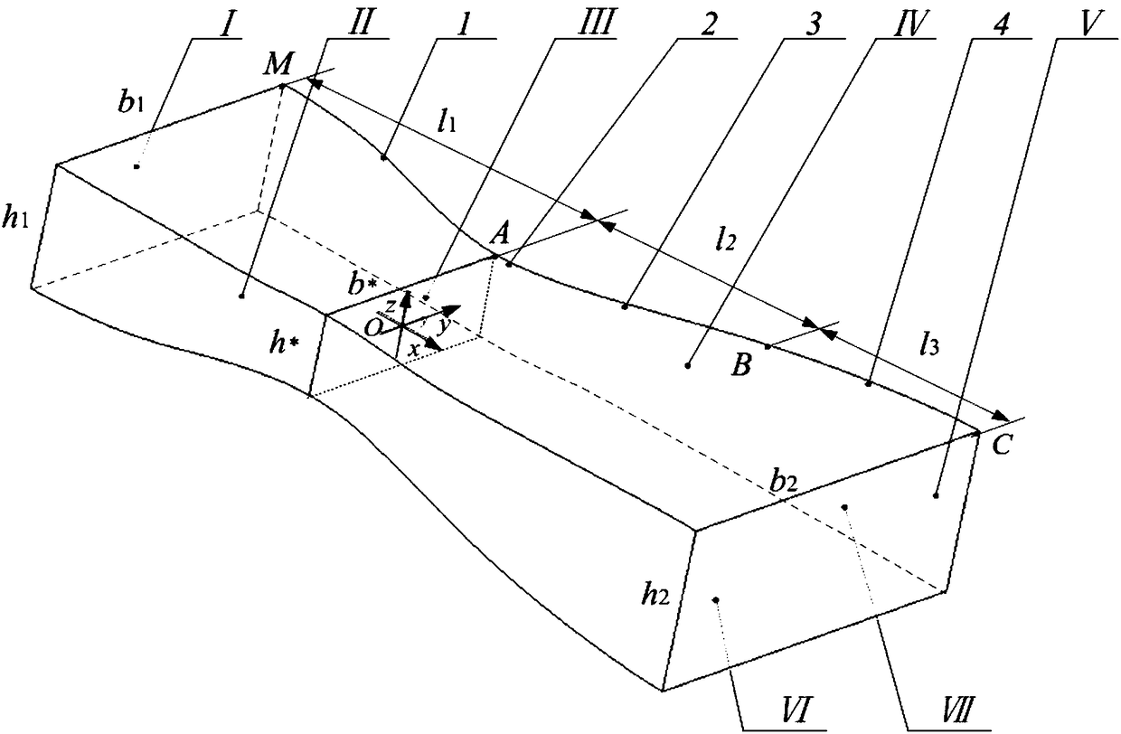 Rectangular supersonic flow nozzle and design method thereof