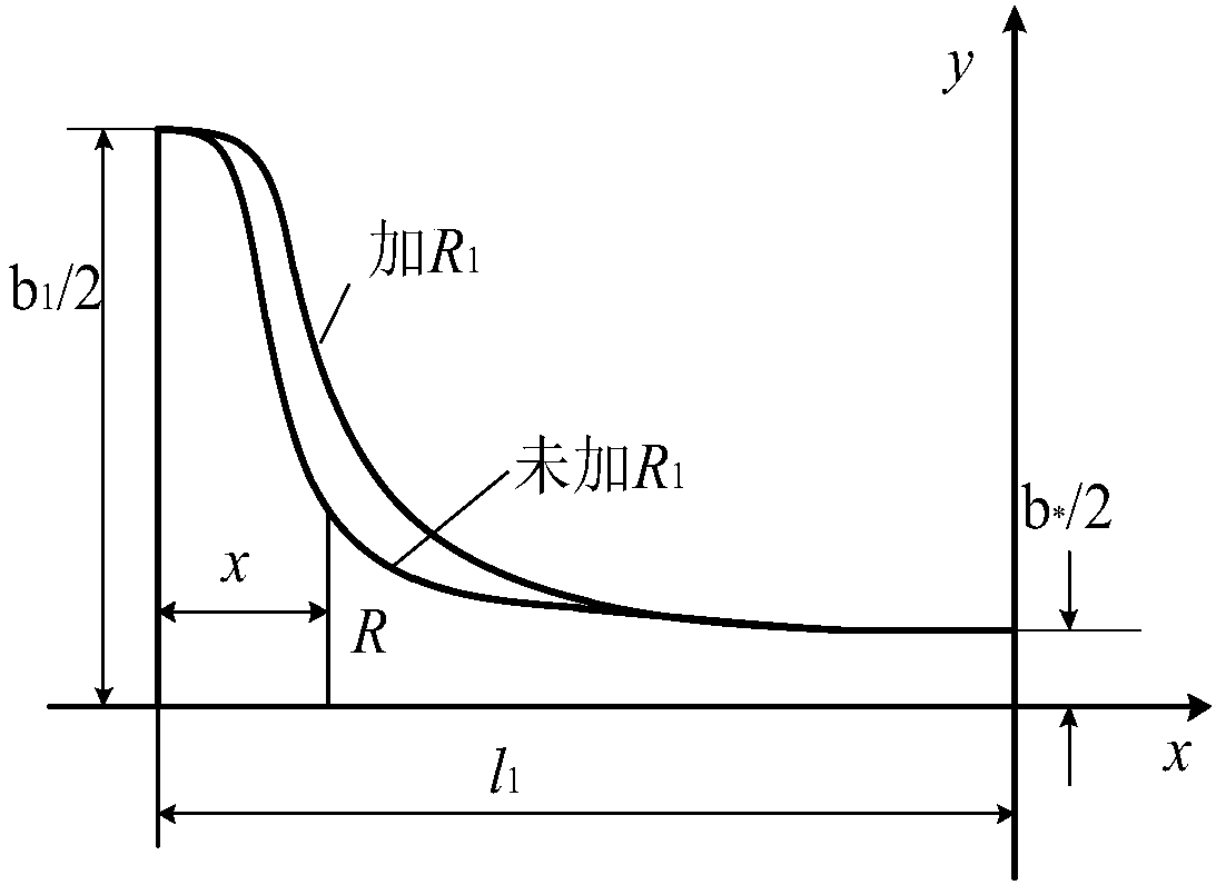 Rectangular supersonic flow nozzle and design method thereof