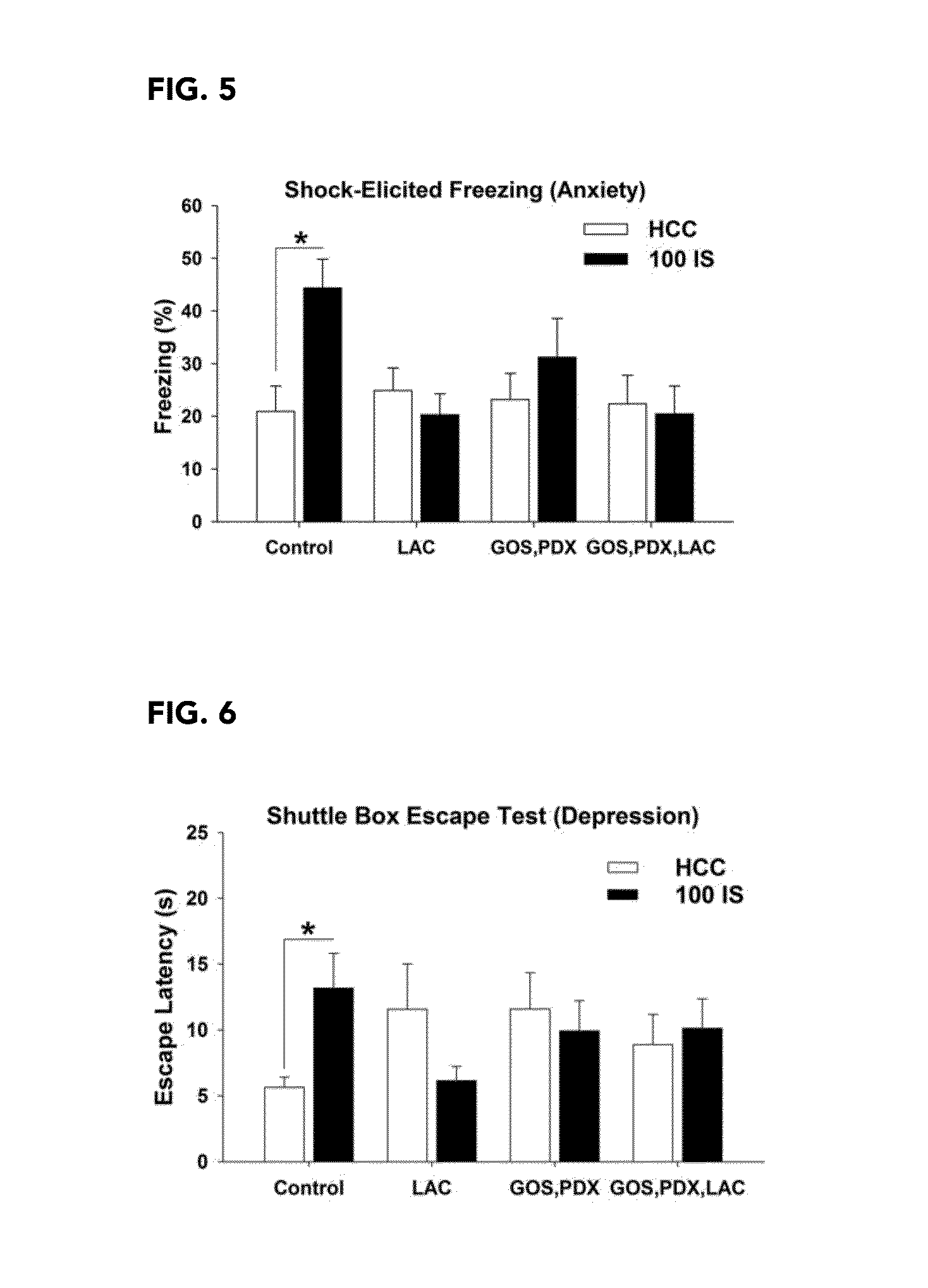 Nutritional compositions containing a prebiotic and lactoferrin and uses thereof