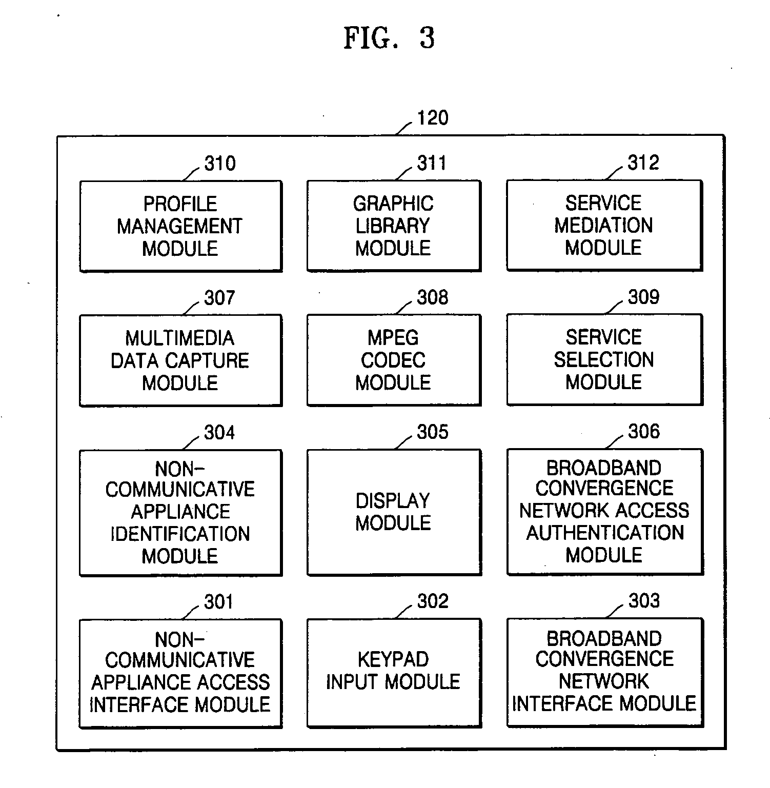 System for mediating convergence services of communication and broadcasting using non-communicative appliance