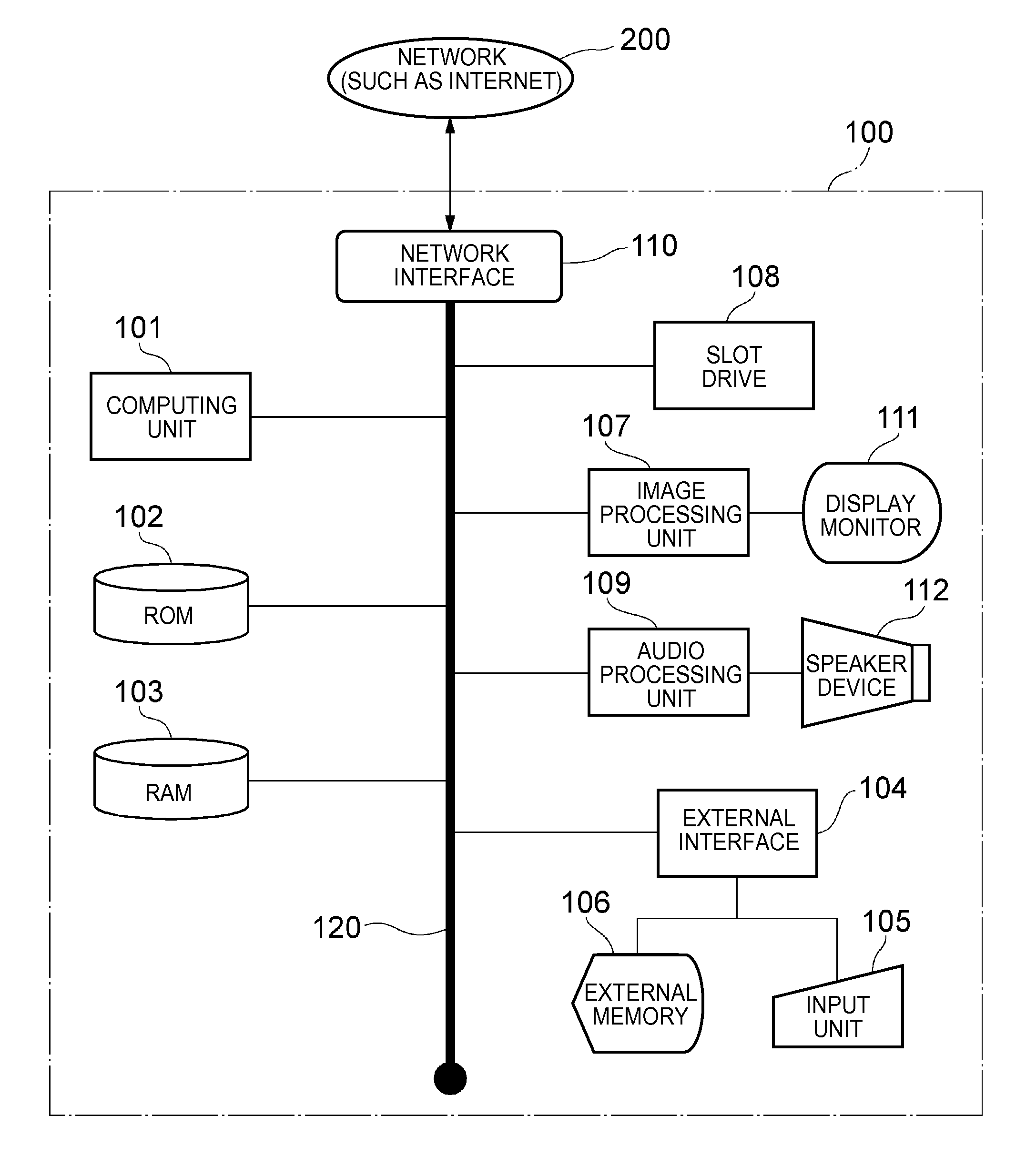 Server Device, Method for Controlling the Same, Computer Readable Recording Medium, and Game System