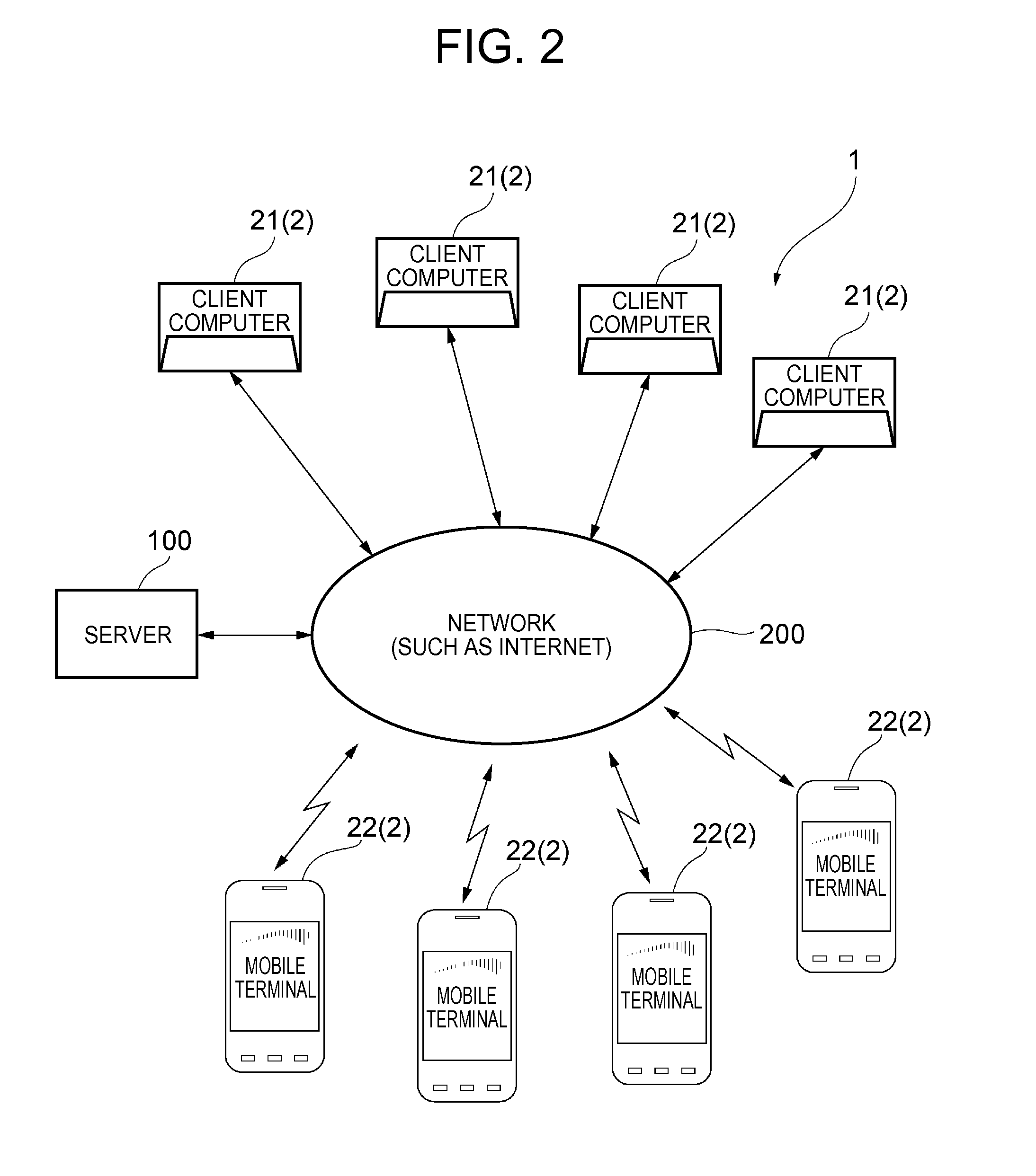 Server Device, Method for Controlling the Same, Computer Readable Recording Medium, and Game System