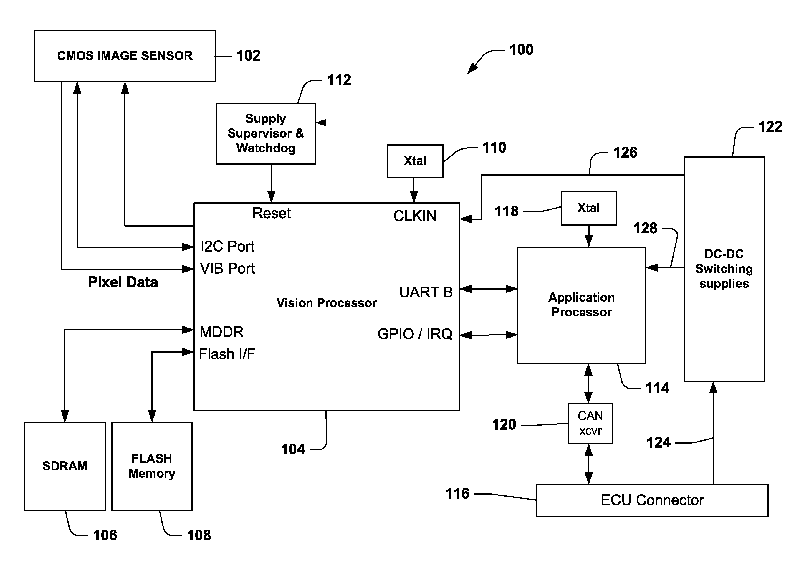 RF noise reduction in switching mode power supplies