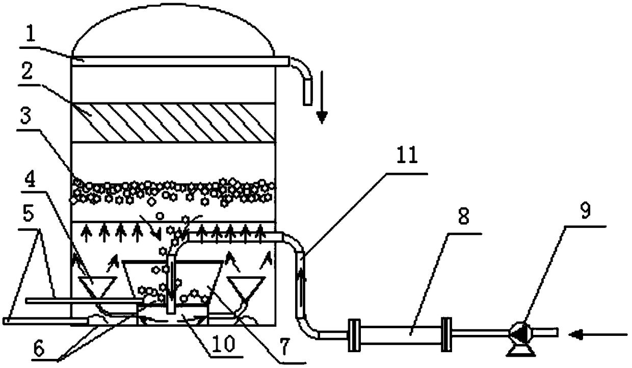 A sewage treatment device