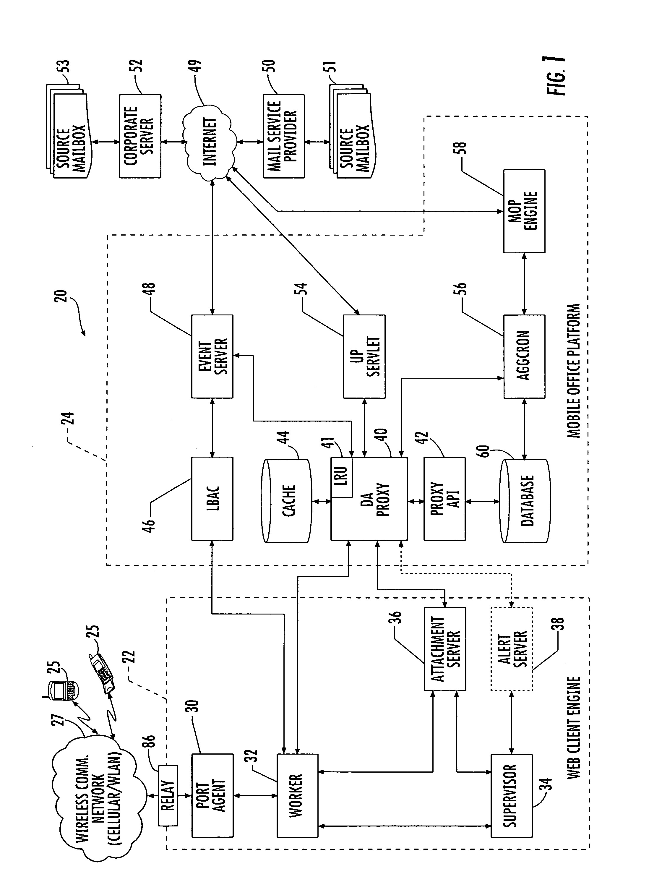 System and method for rendering presentation pages based on locality
