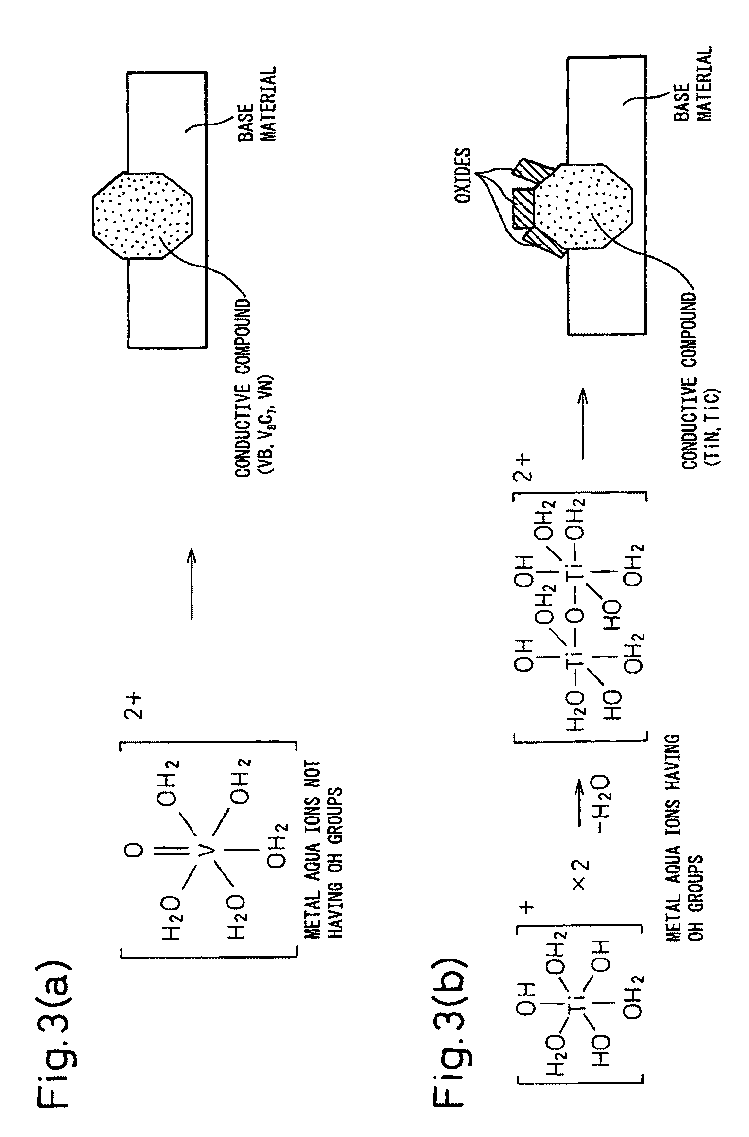 Stainless steel, titanium, or titanium alloy solid polymer fuel cell separator and its method of production and method of evaluation of warp and twist of separator