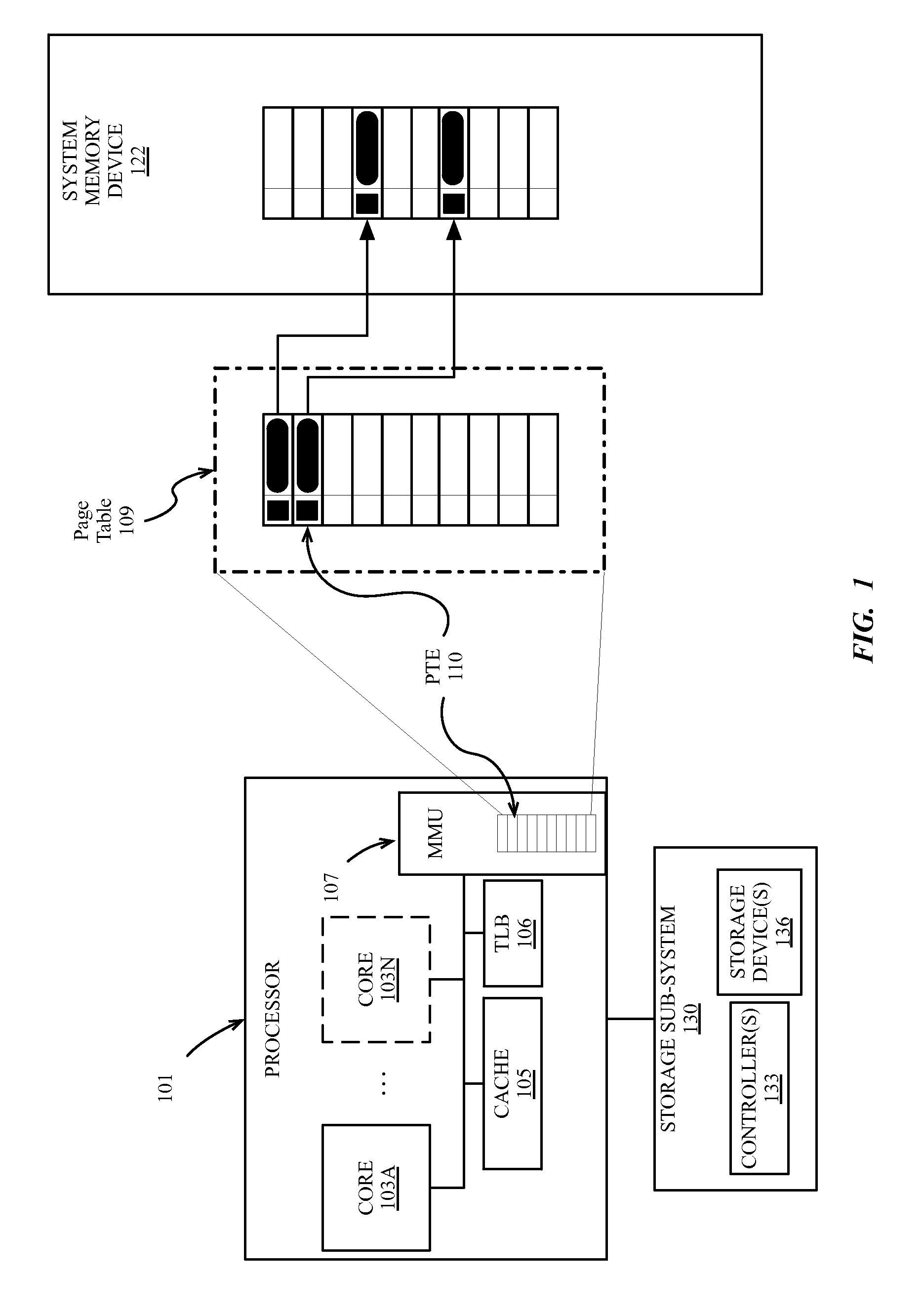 Aslr map obfuscation