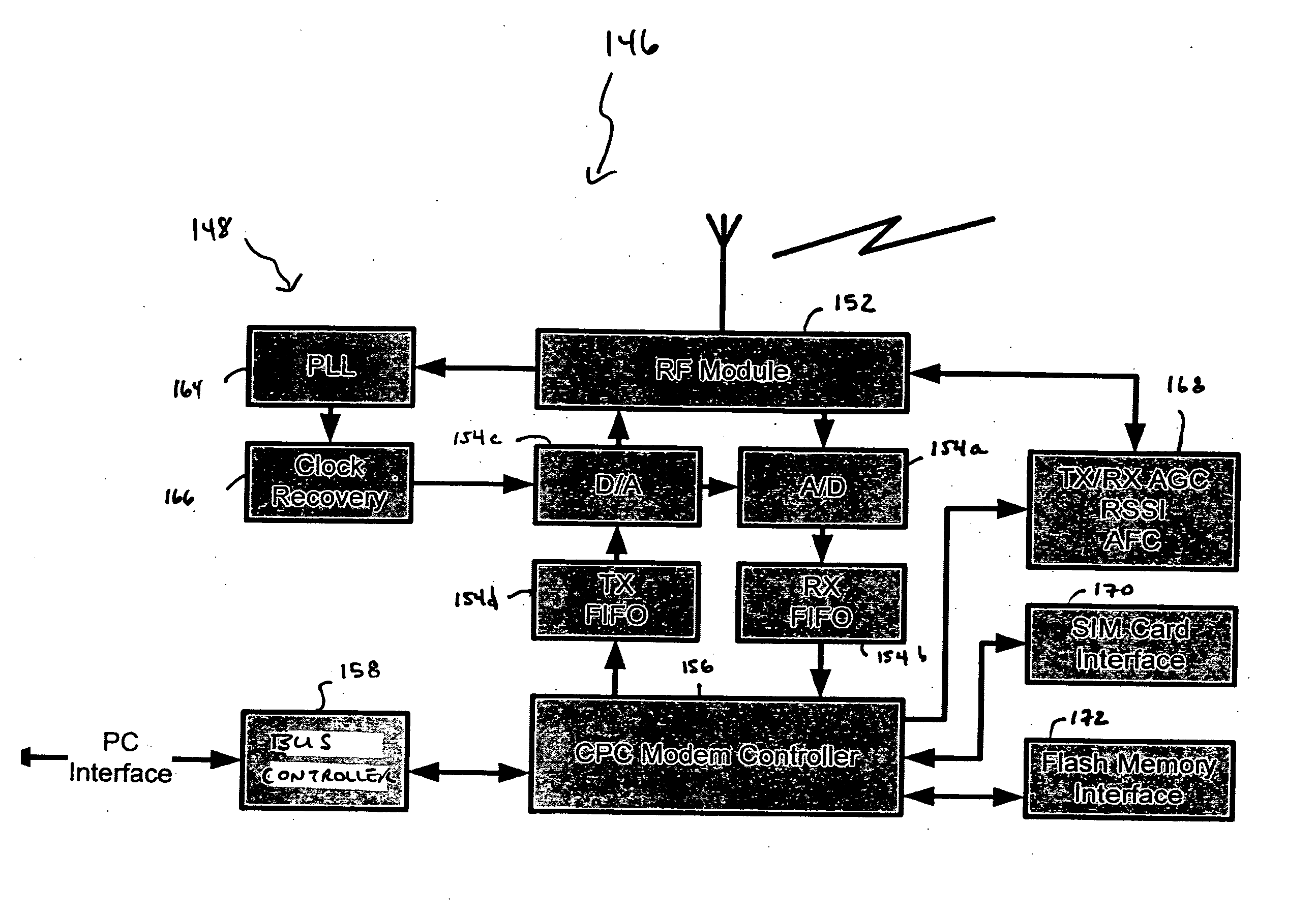 Cellular PC modem architecture and method of operation