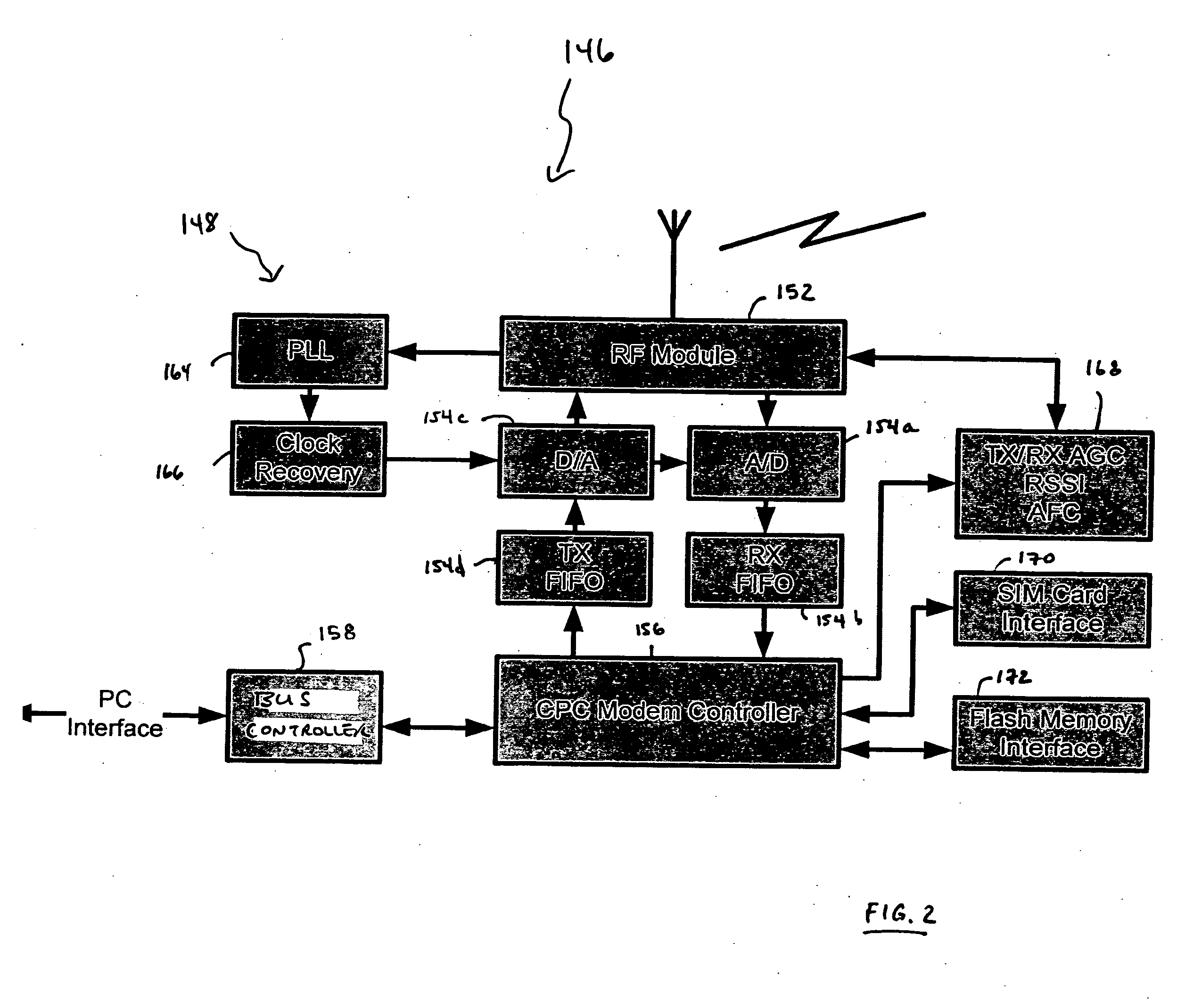 Cellular PC modem architecture and method of operation