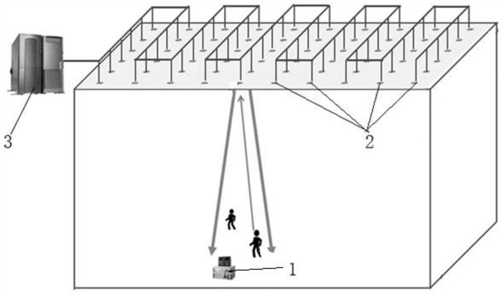 A two-way communication system, networking method, computer equipment and storage medium