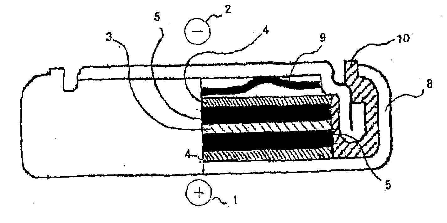Electrochemical capacitor