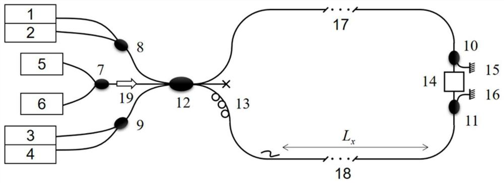 Distributed Sensing System Based on Michelson-Sagnac Fiber Interferometer