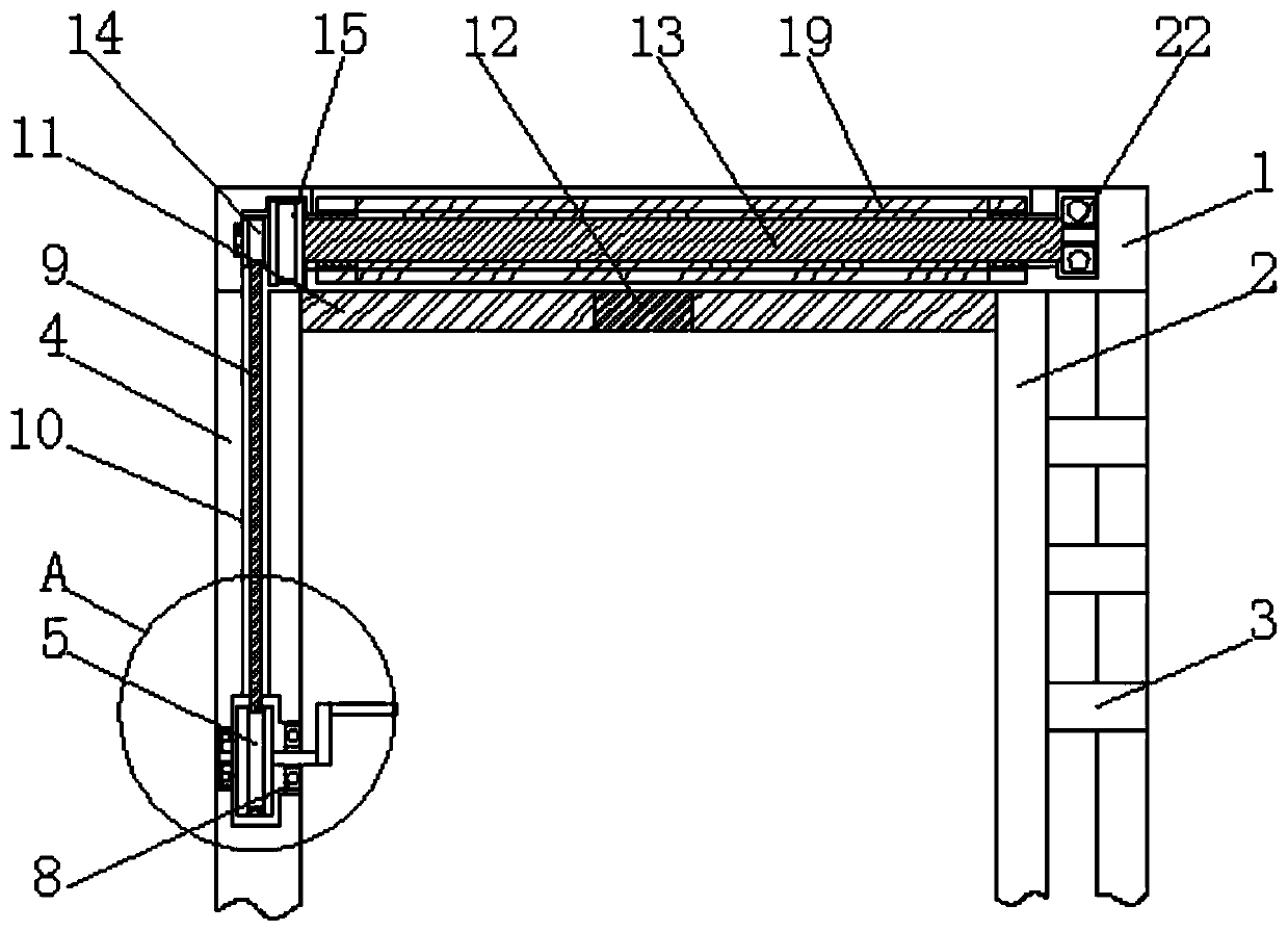 Forklift overhead guard with sunscreen function