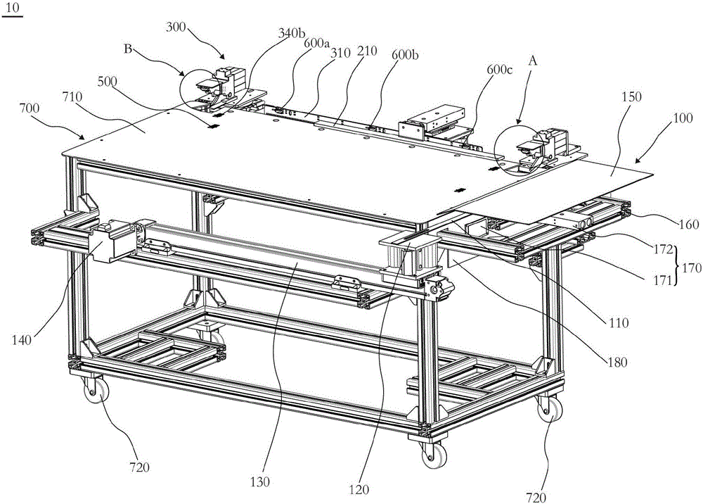 Automatic flip fabric cutting system and its automatic flip fabric cutting method