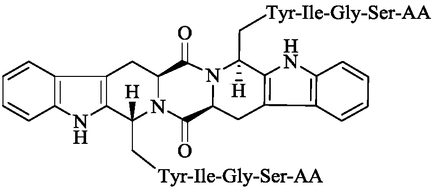 YGS pentapeptide modified S,R-heptacyclic aldehyde, synthesis, activity and application thereof