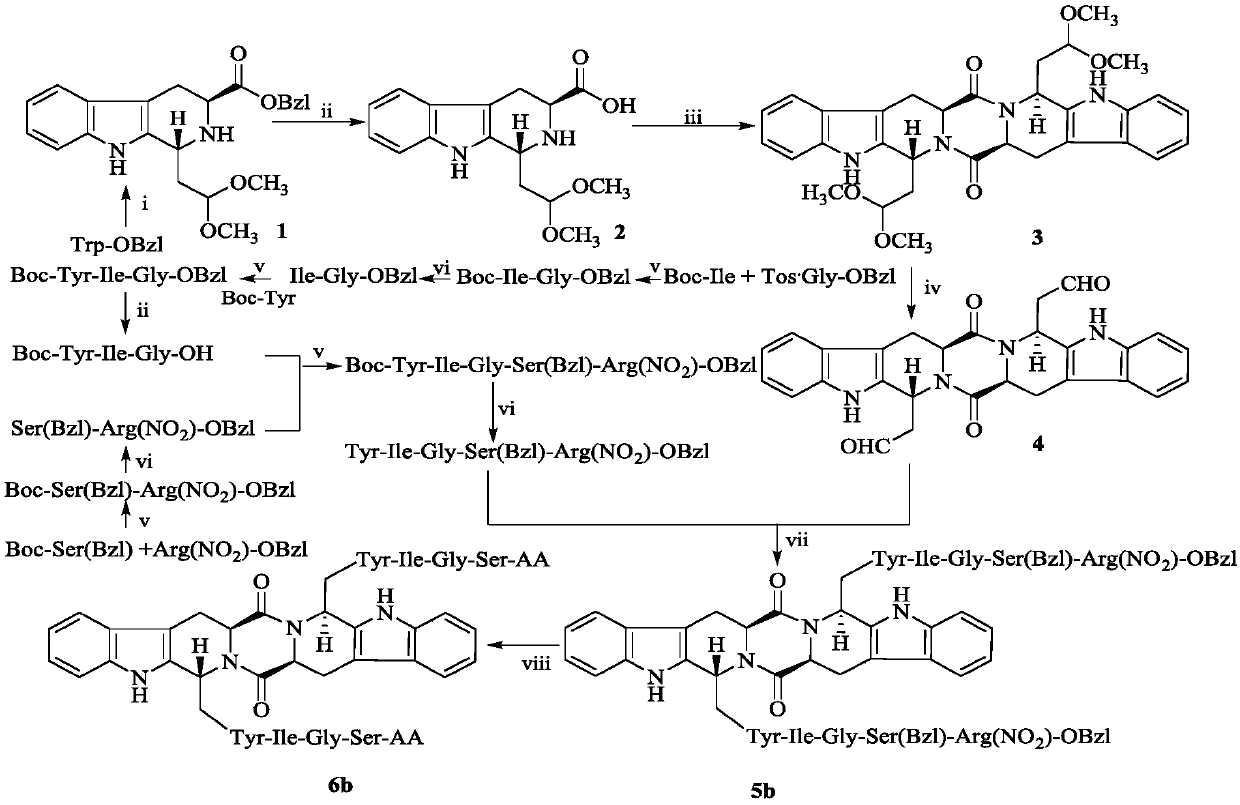 YGS pentapeptide modified S,R-heptacyclic aldehyde, synthesis, activity and application thereof