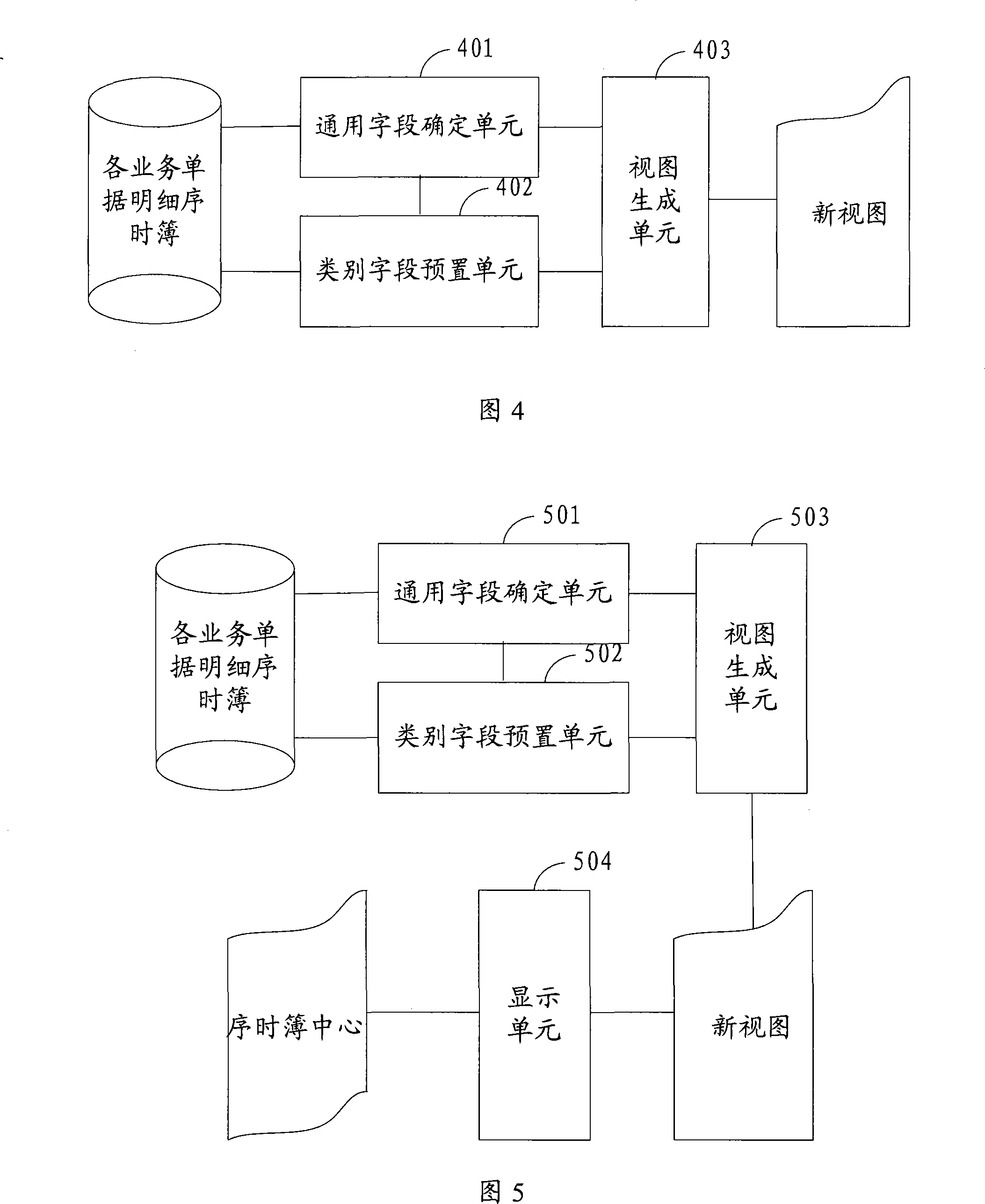 Method and system for processing multiple services bills data