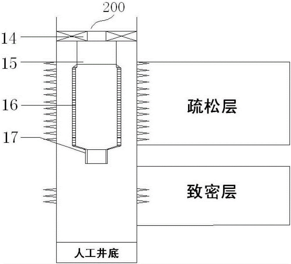 An integrated well completion string for fracturing and sand control and its application method