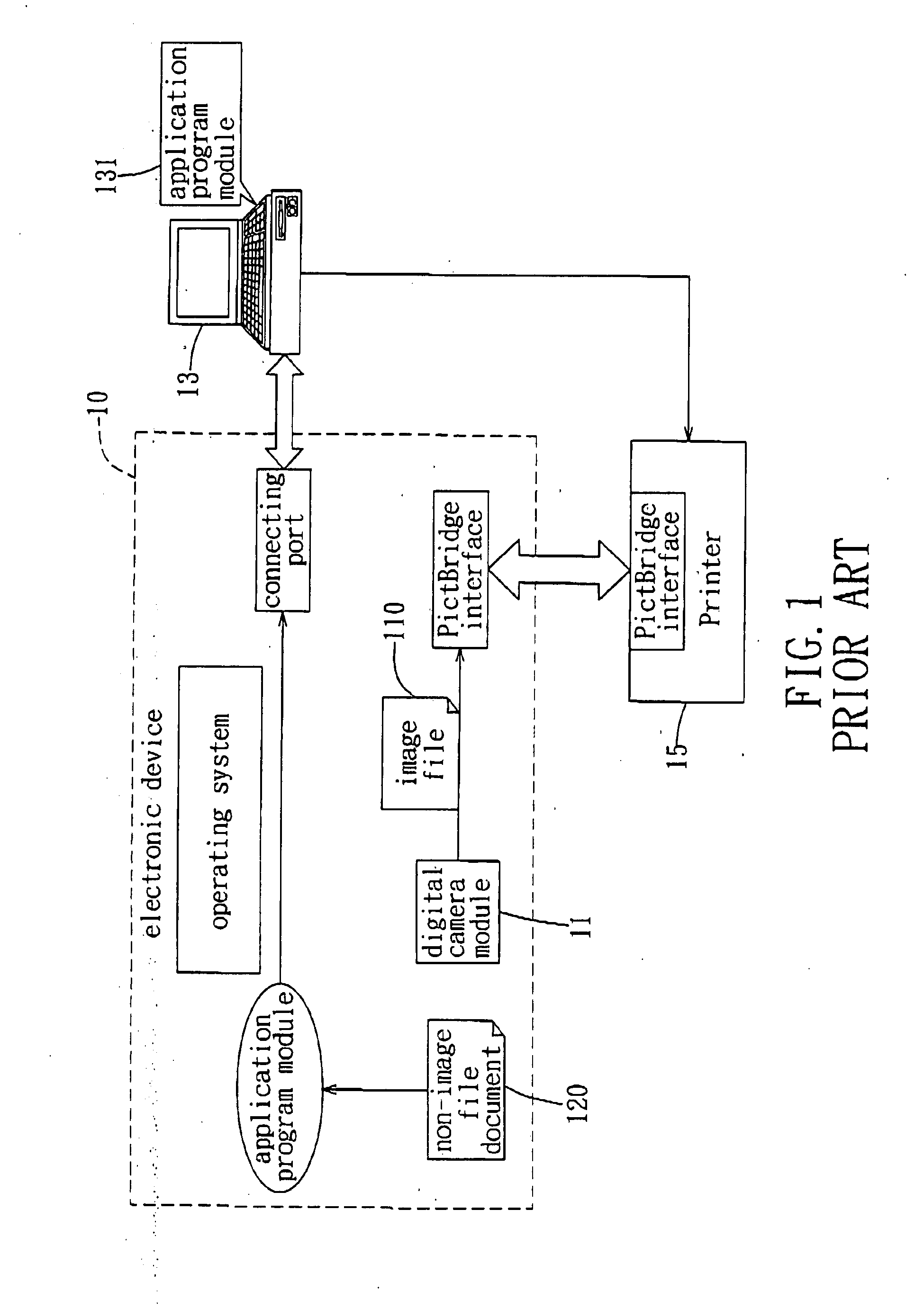 Universal printing method and universal printer driver module for printing out non-image file documents, and electronic device having the driver module