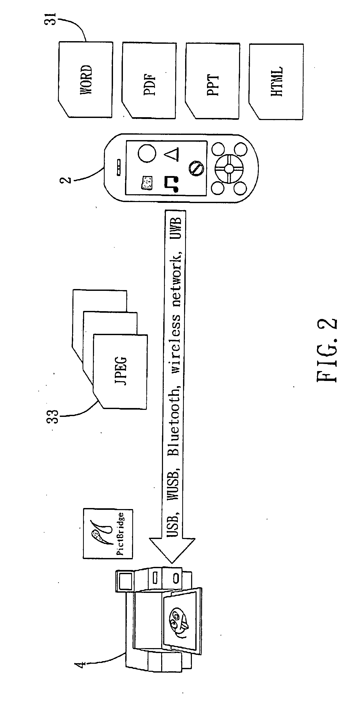 Universal printing method and universal printer driver module for printing out non-image file documents, and electronic device having the driver module