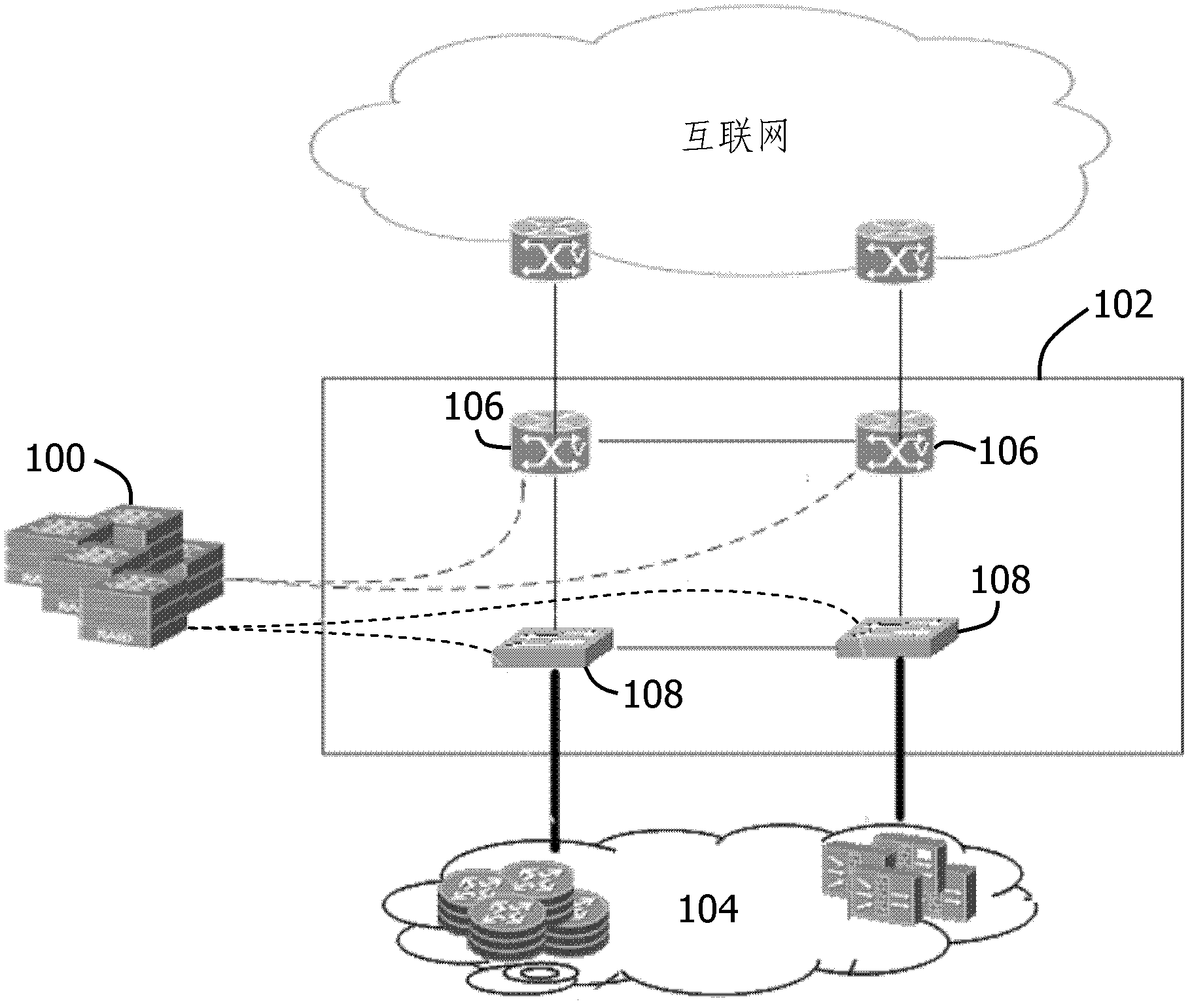 Unconventional network access behavior monitoring system and monitoring method