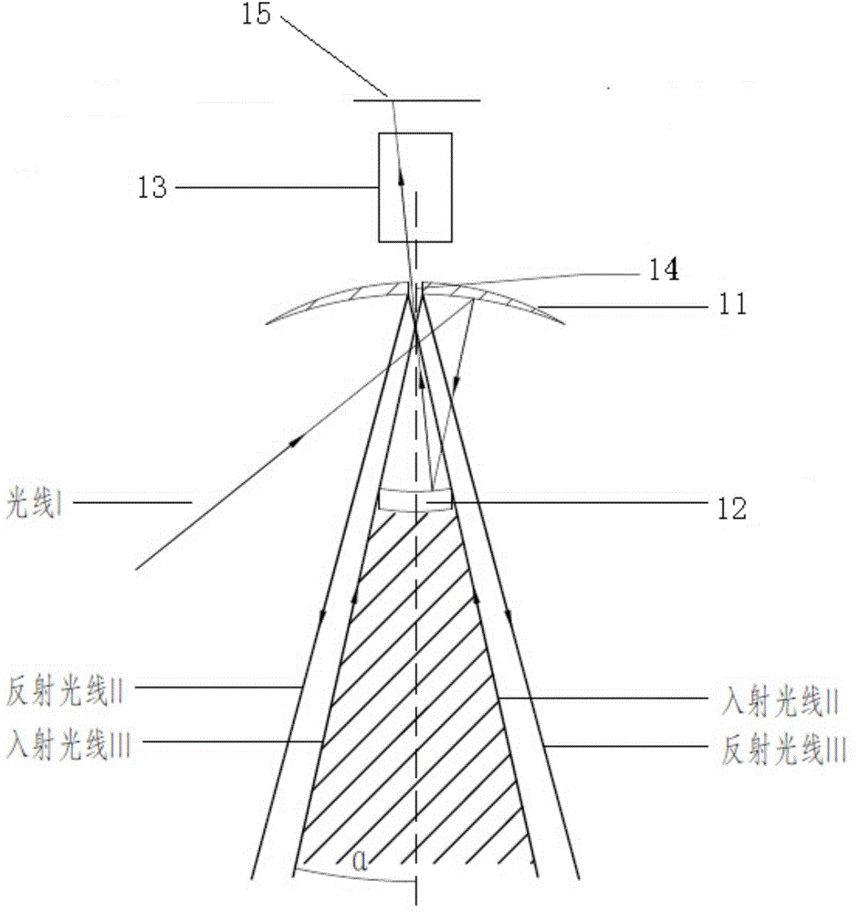 Panoramic imaging lens free of central blind area