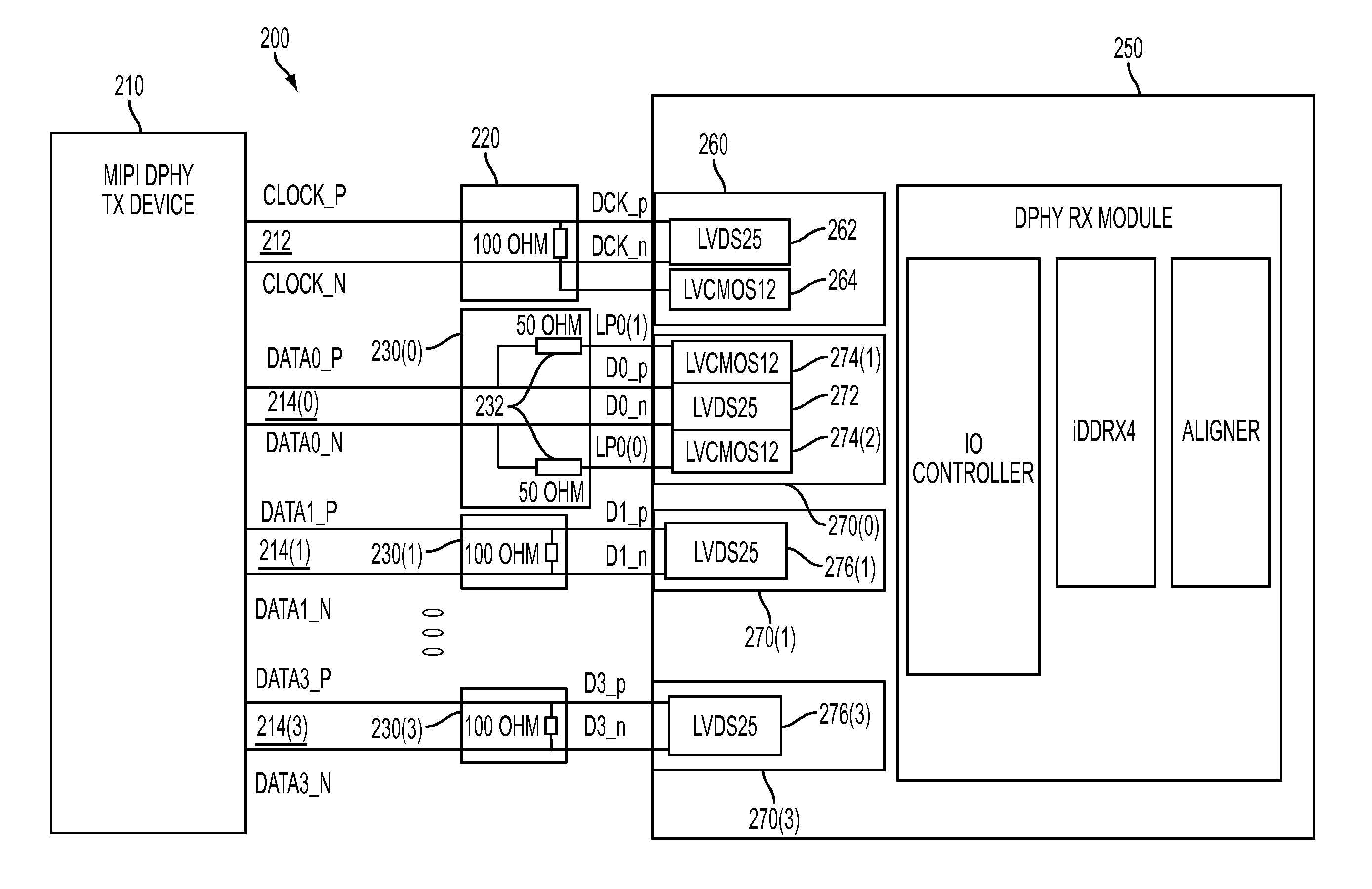 Communicating with MIPI-compliant devices using non-MIPI interfaces