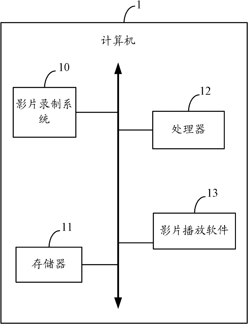 Film recording system and method