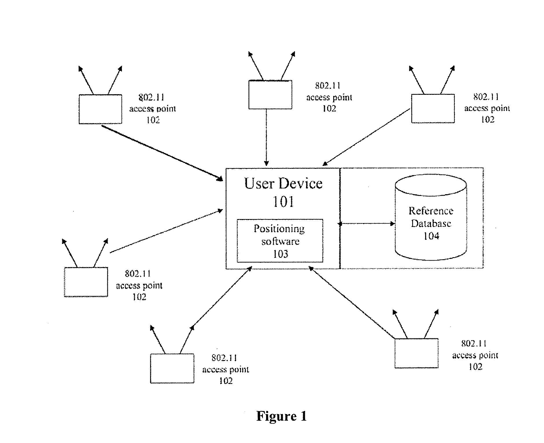 System and method for refining a wlan-ps estimated location using satellite measurements in a hybrid positioning system