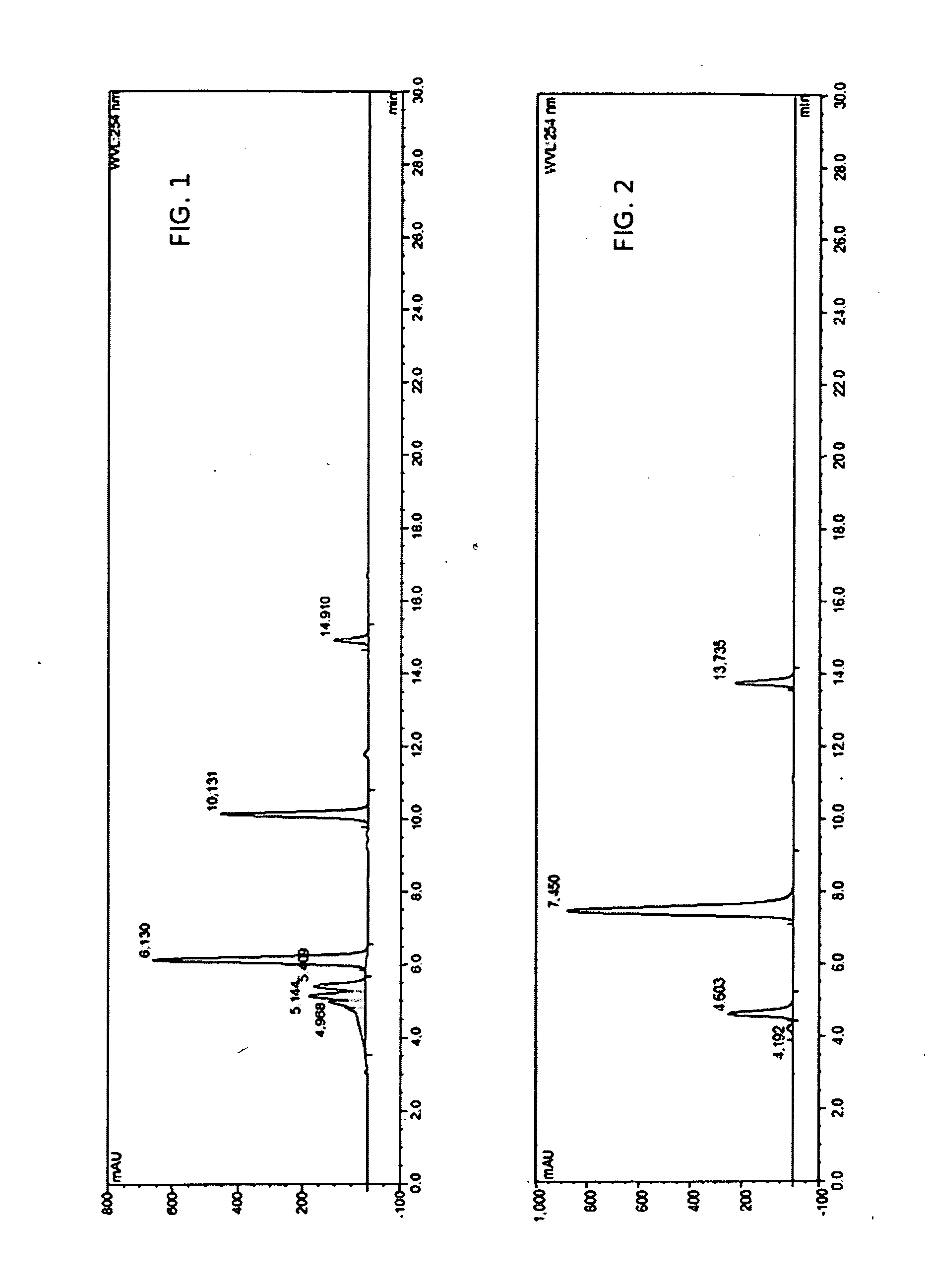 Fructosylated puerarin, and preparation method and use thereof