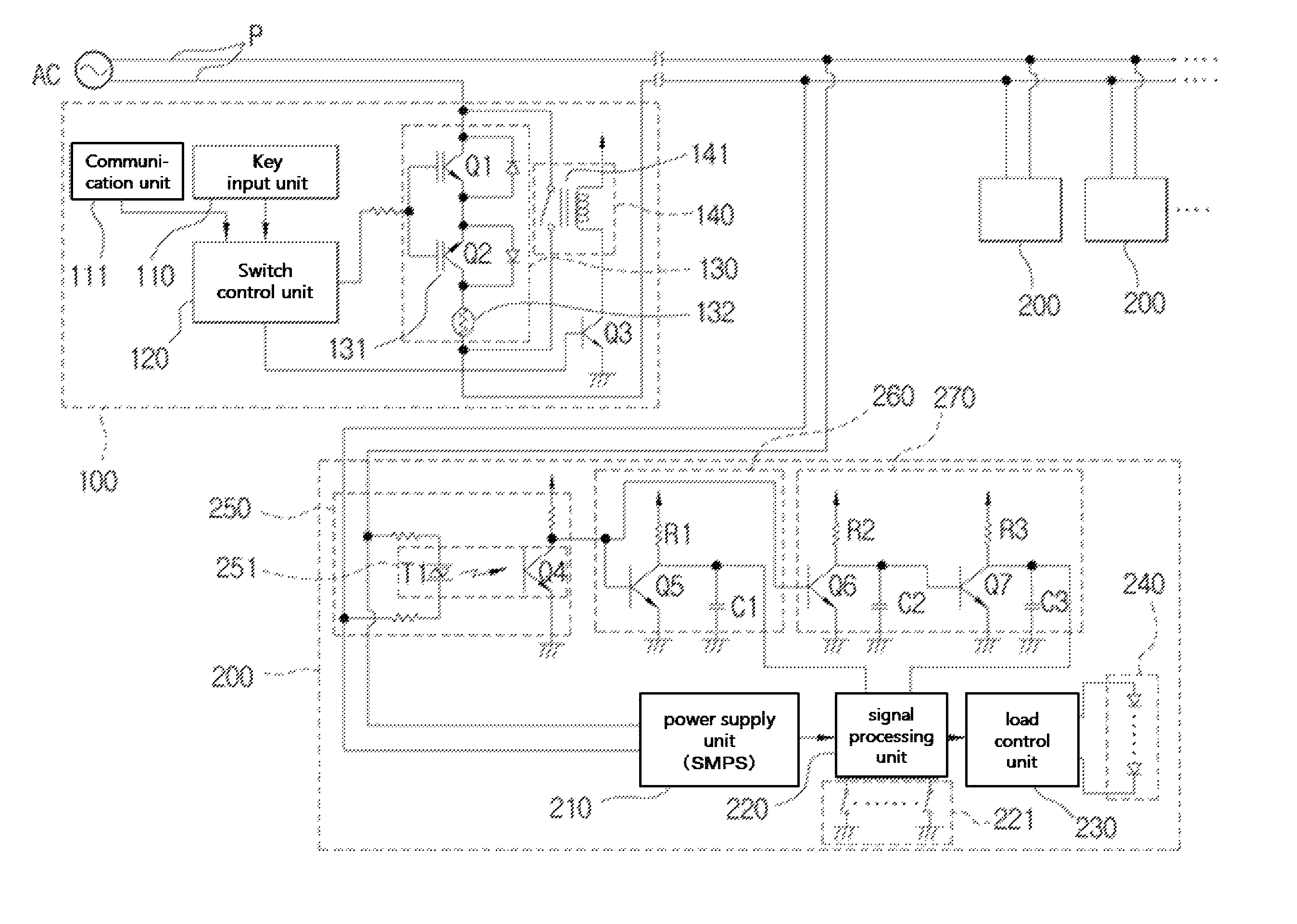 Closed-circuit power line communication system for large capacity load