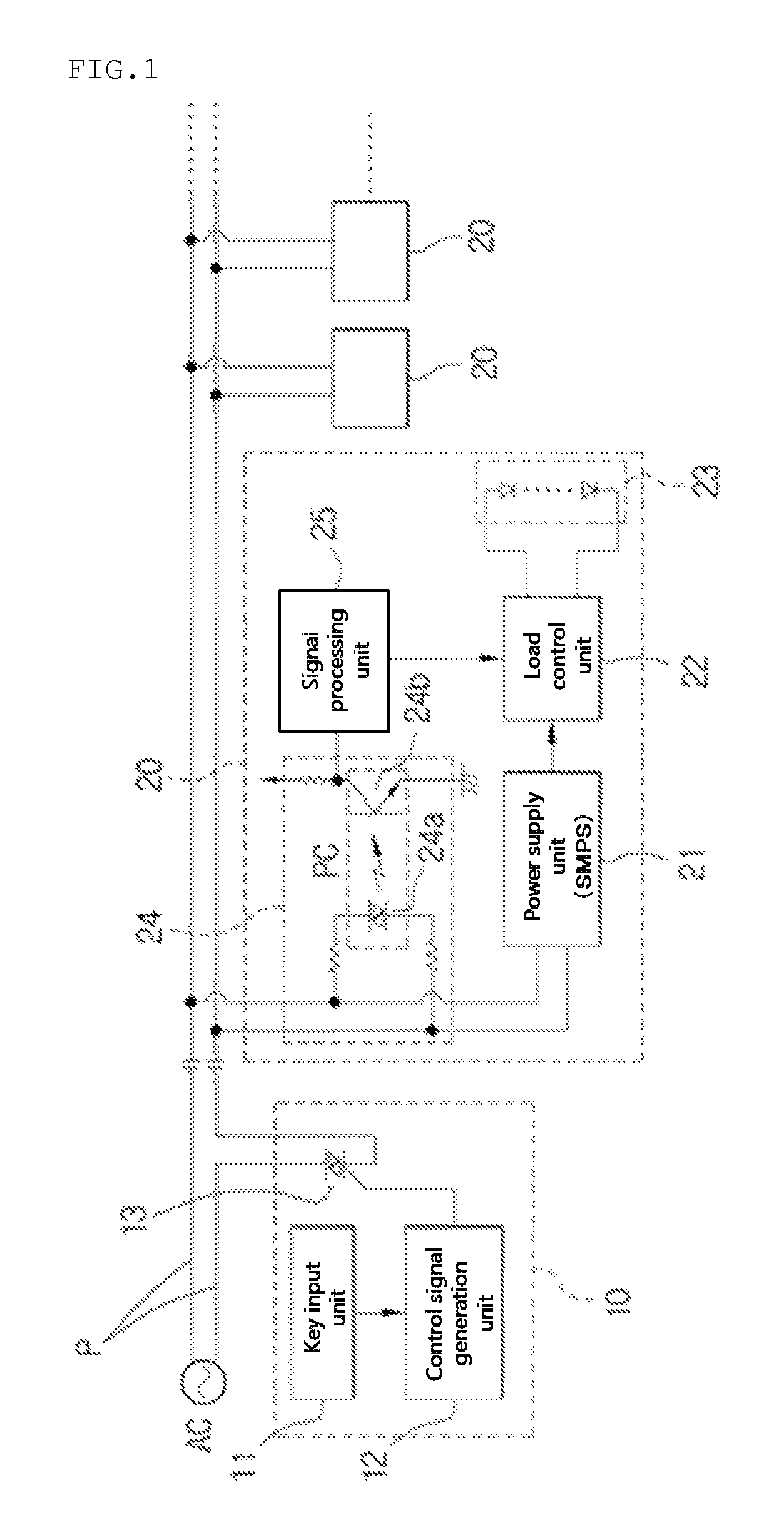 Closed-circuit power line communication system for large capacity load