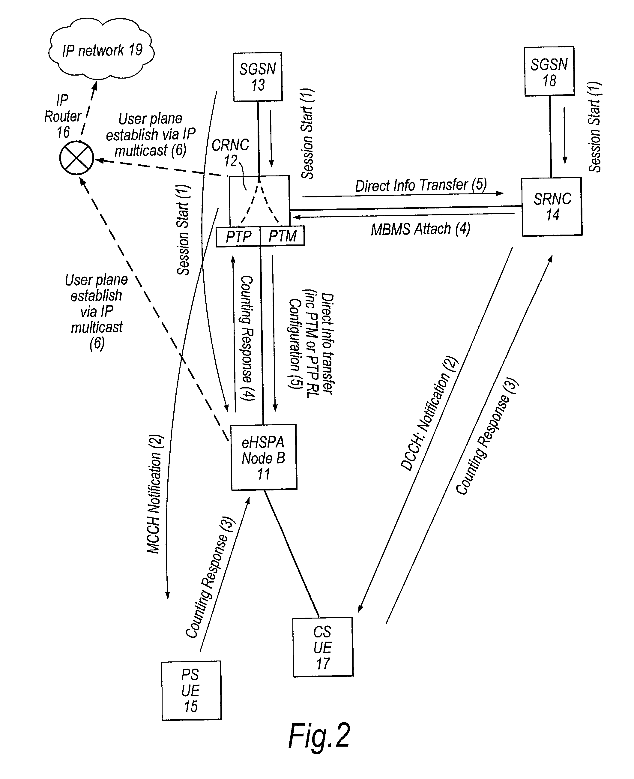 EHSPA architecture