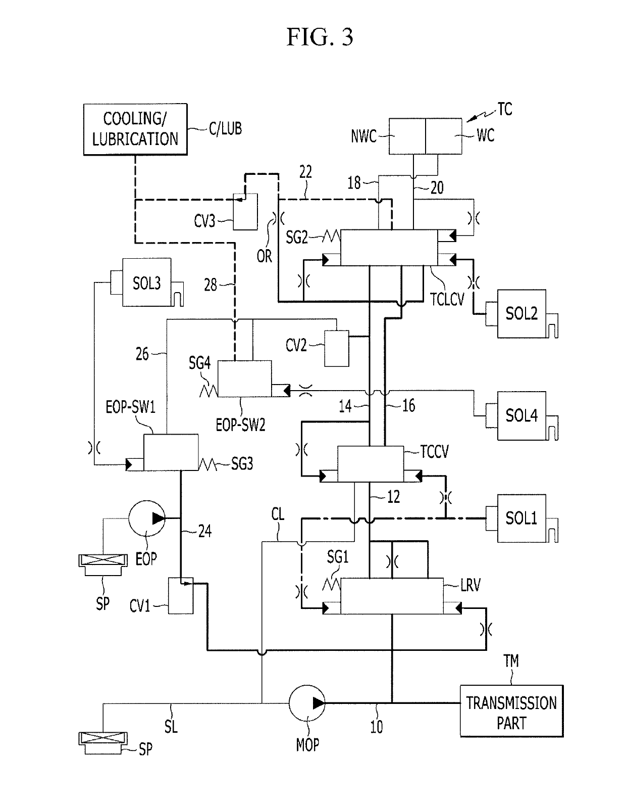 Oil pressure supply system of automatic transmission