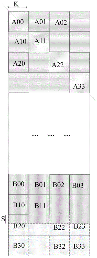 A Complementary In-Situ Matrix Transpose Method