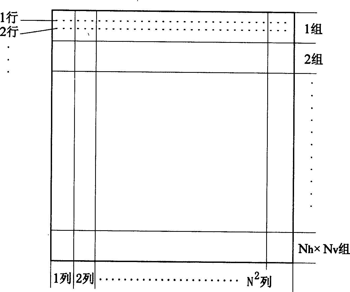 Motion estimating method and motion estimating circuit using the method