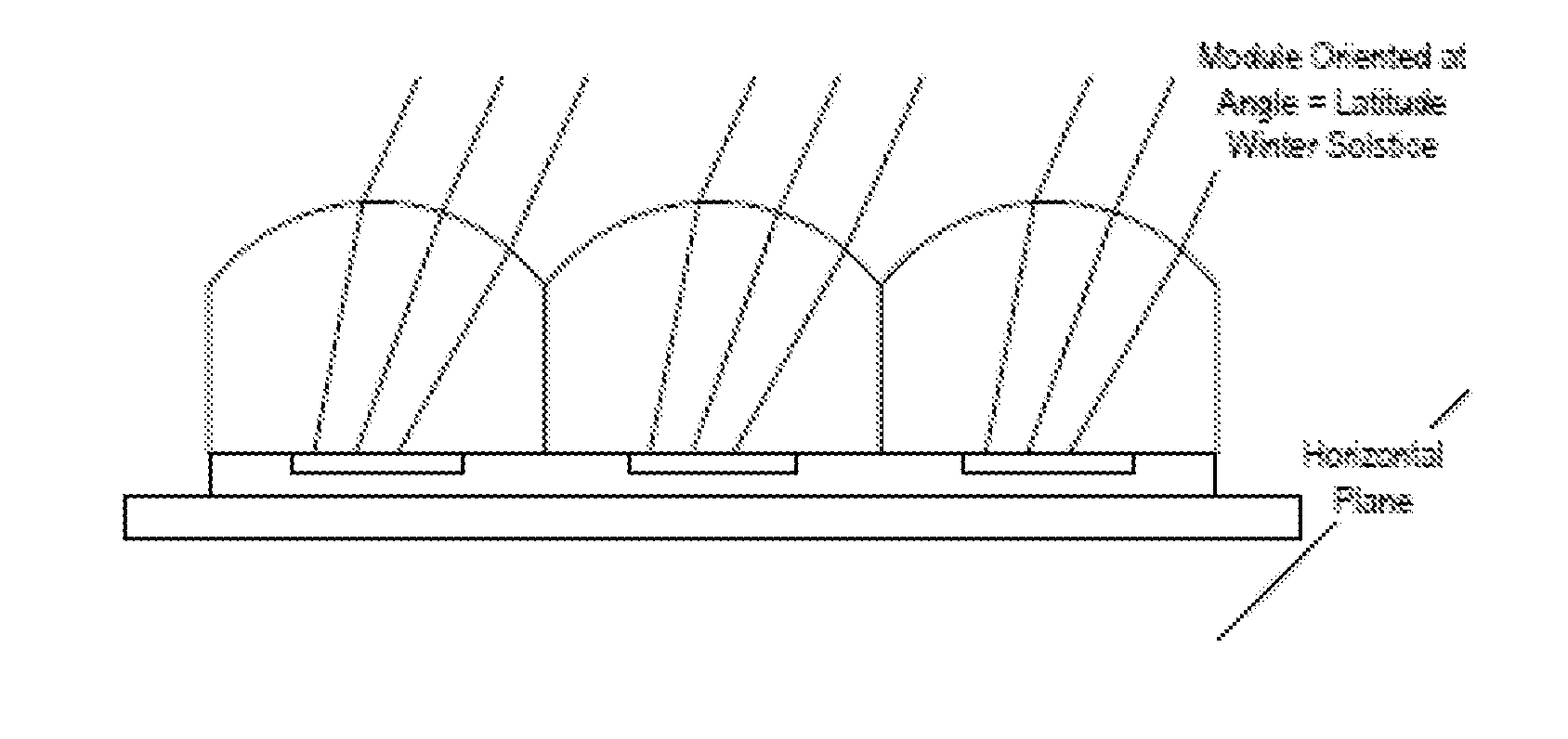 Large area concentrator lens structure and method configured for stress relief