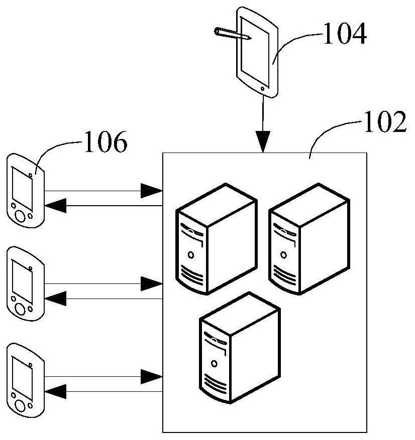 Order allocation method and device, computer equipment and storage medium