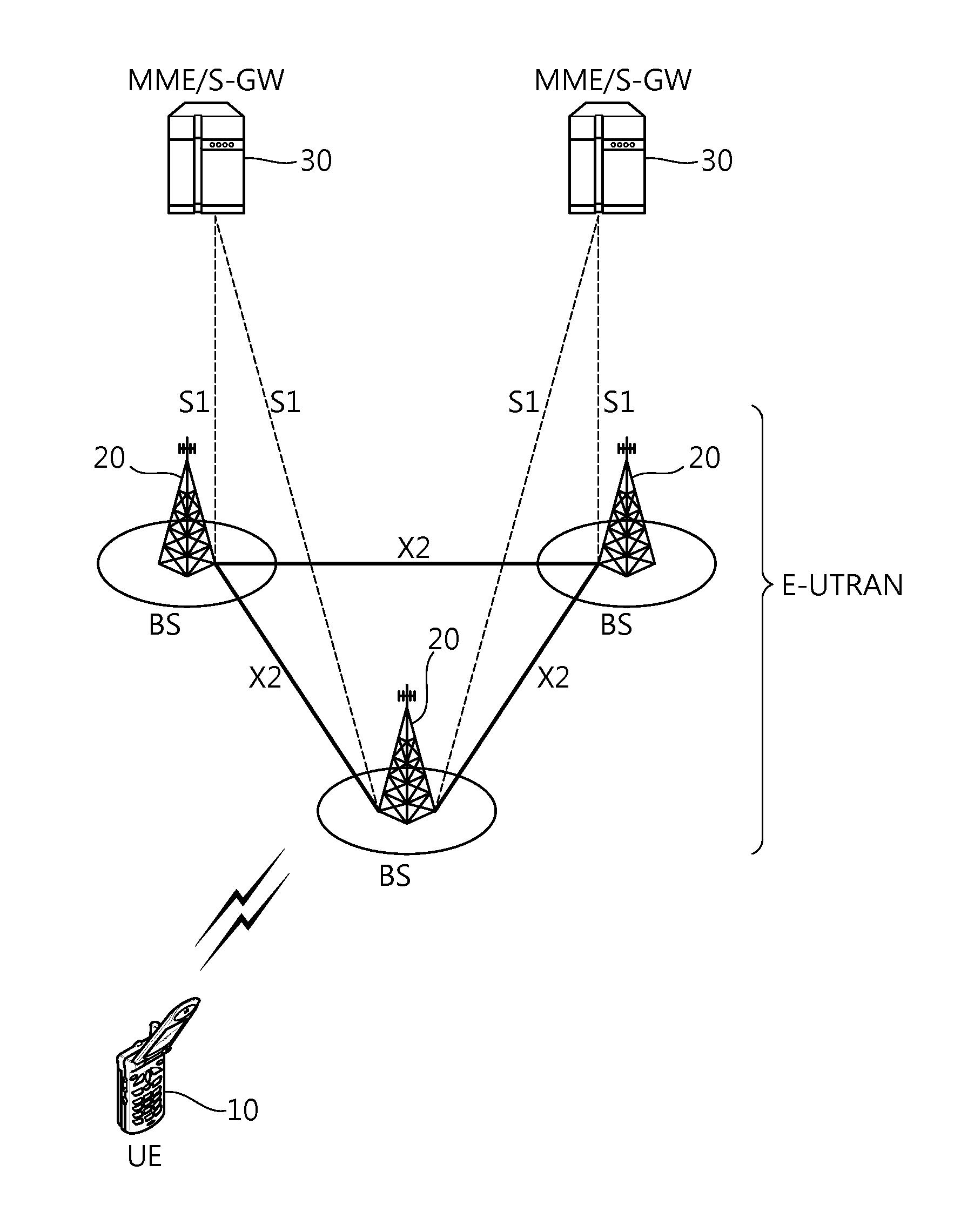 Method of receiving multimedia broadcast/multicast service in cell-based wireless communication system