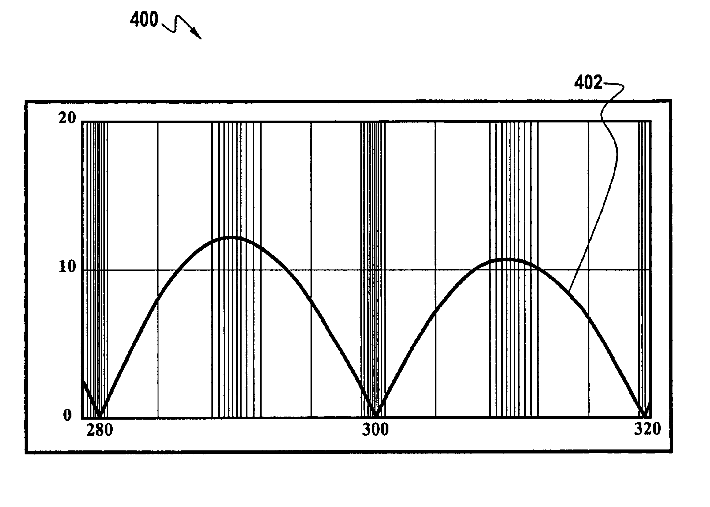 Asymmetric distributed Bragg reflector for vertical cavity surface emitting lasers