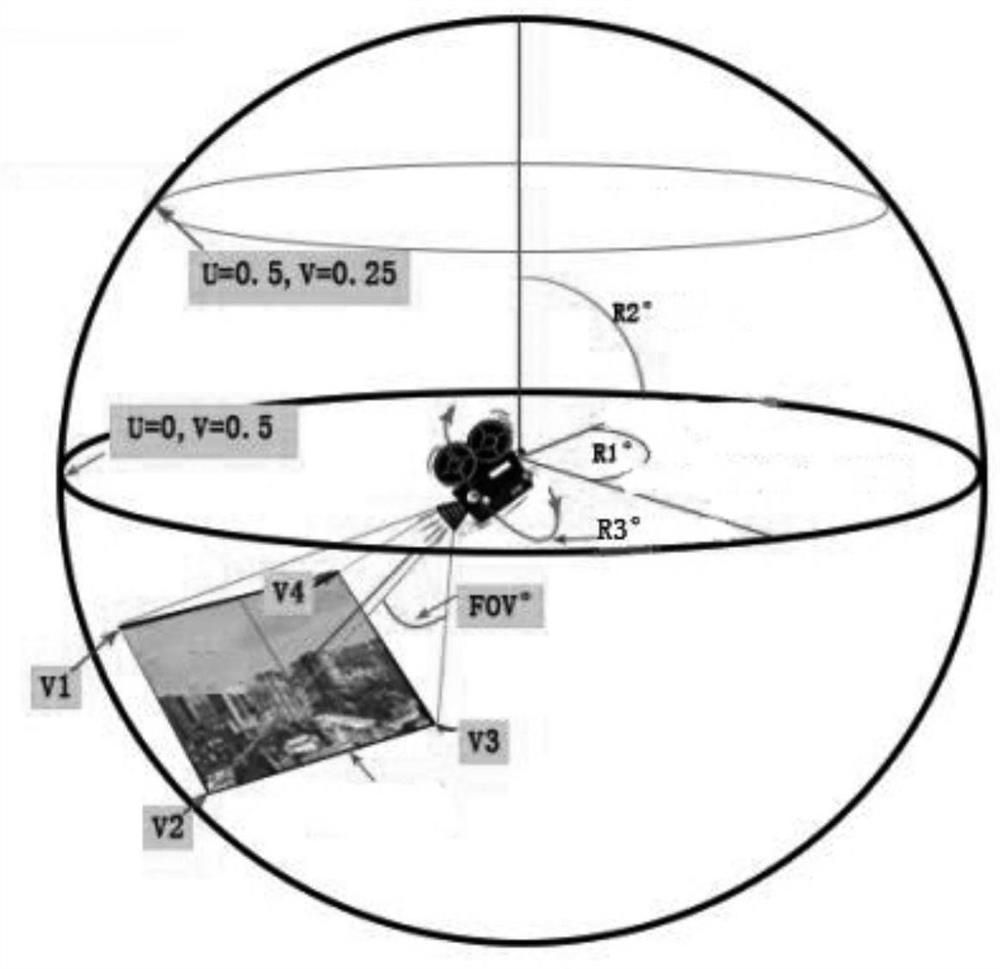 A vr image transmission method