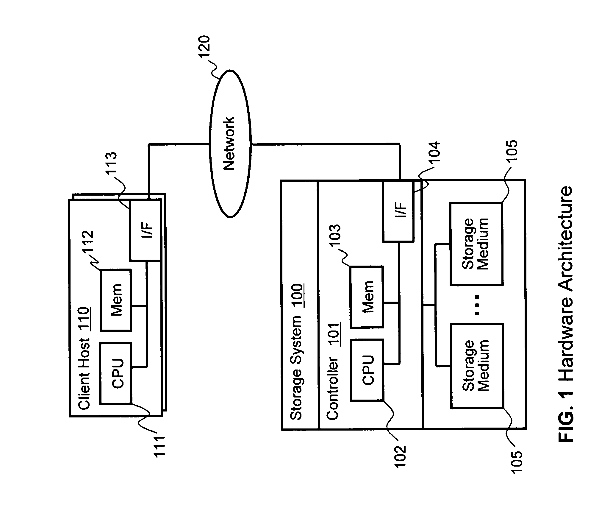 Storage extent allocation method for thin provisioning storage