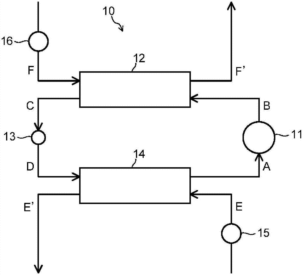 Composition for use in heat cycle system, and heat cycle system